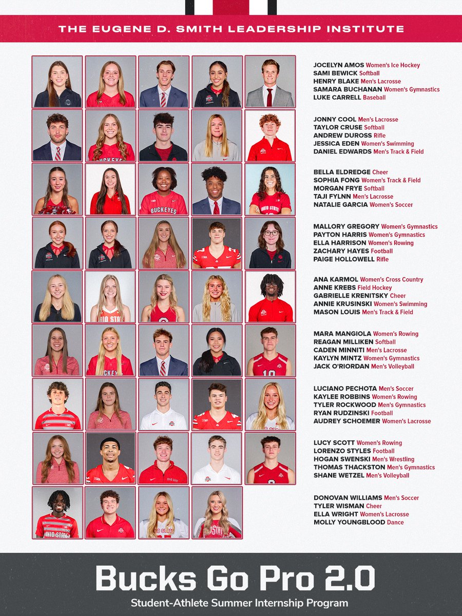 ✨Announcing the Bucks Go Pro 1.0 and 2.0 classes for 2025 💼 

Bucks Go Pro 1.0 is comprised of a total of 40 student-athletes representing 19 sports programs, the group will be interning within the athletics department or on campus. 

Bucks Go Pro 2.0 will provide 44