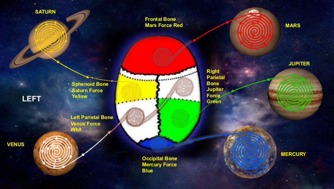 💫Unlock Cosmic Healing with Master Mantak Chia this weekend 17-18 May💫

Discover how to create healing Qi 💧water, harness cosmic and 🪐planetary light, and activate your healing hands to support your own and others’ well-being.

Book last spots here👉🏻 bit.ly/4mpMnZx