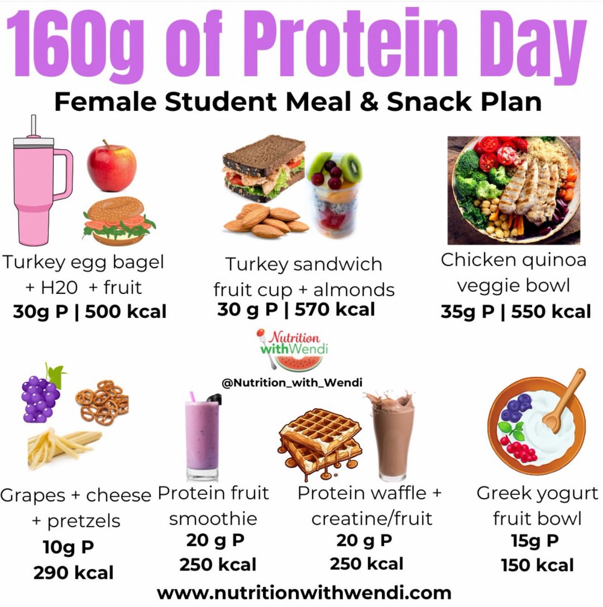 Tips for fueling the soccer athlete here:  nutritionwithwendi.com/blog/nutrition…