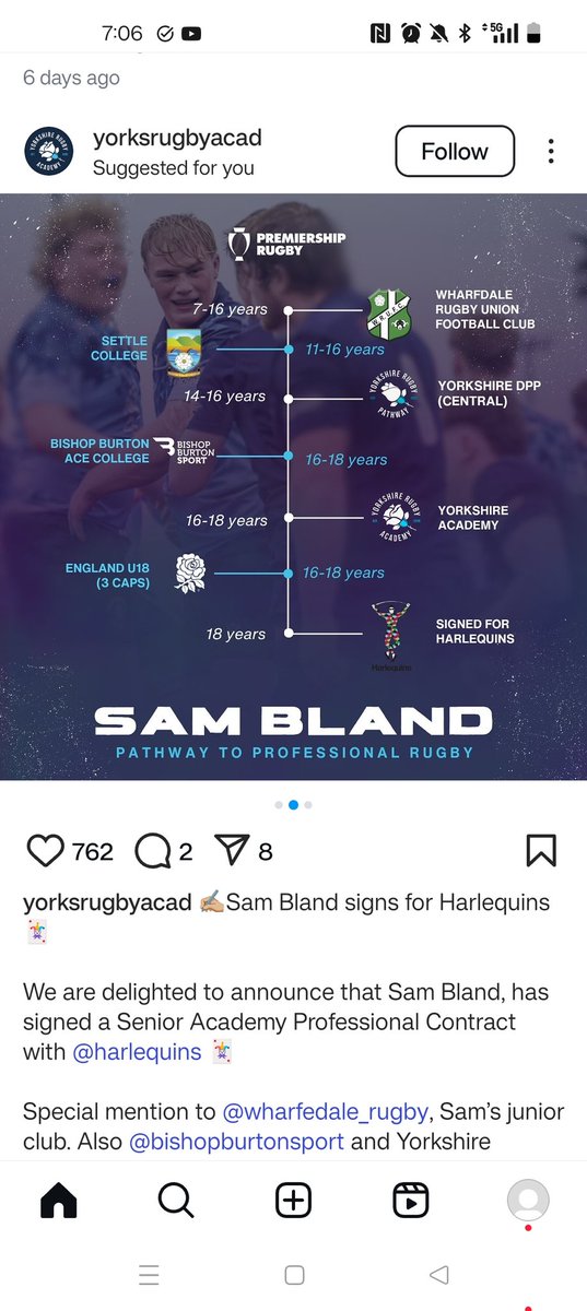 Settle College PE (@settlecollegepe) on Twitter photo Congratulations to Sam on his first professional contract. He joins fellow Settle College student Jack Walker at <a href="/Harlequins/">Harlequins 🃏</a> Congratulations to Sam on his first professional contract. He joins fellow Settle College student Jack Walker at <a href="/Harlequins/">Harlequins 🃏</a>
