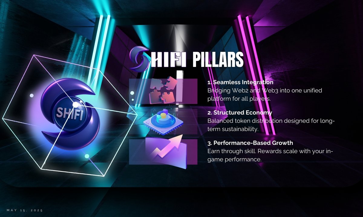 Our platform is building the infrastructure for the next generation of Web3 gaming. We offer seamless integration between Web2 and Web3, a balanced and sustainable economy, and rewards based on player performance.

This approach fosters transparency, innovation, and active