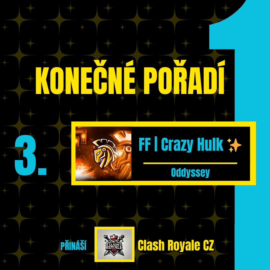 Přímo před branami 𝗚𝗿𝗮𝗻𝗱𝗳𝗶𝗻𝗮𝗹𝗲 1TRICK CUPu končí <a href="/Crazy_hulkk_/">hulk</a> pouť turnajem ❌️