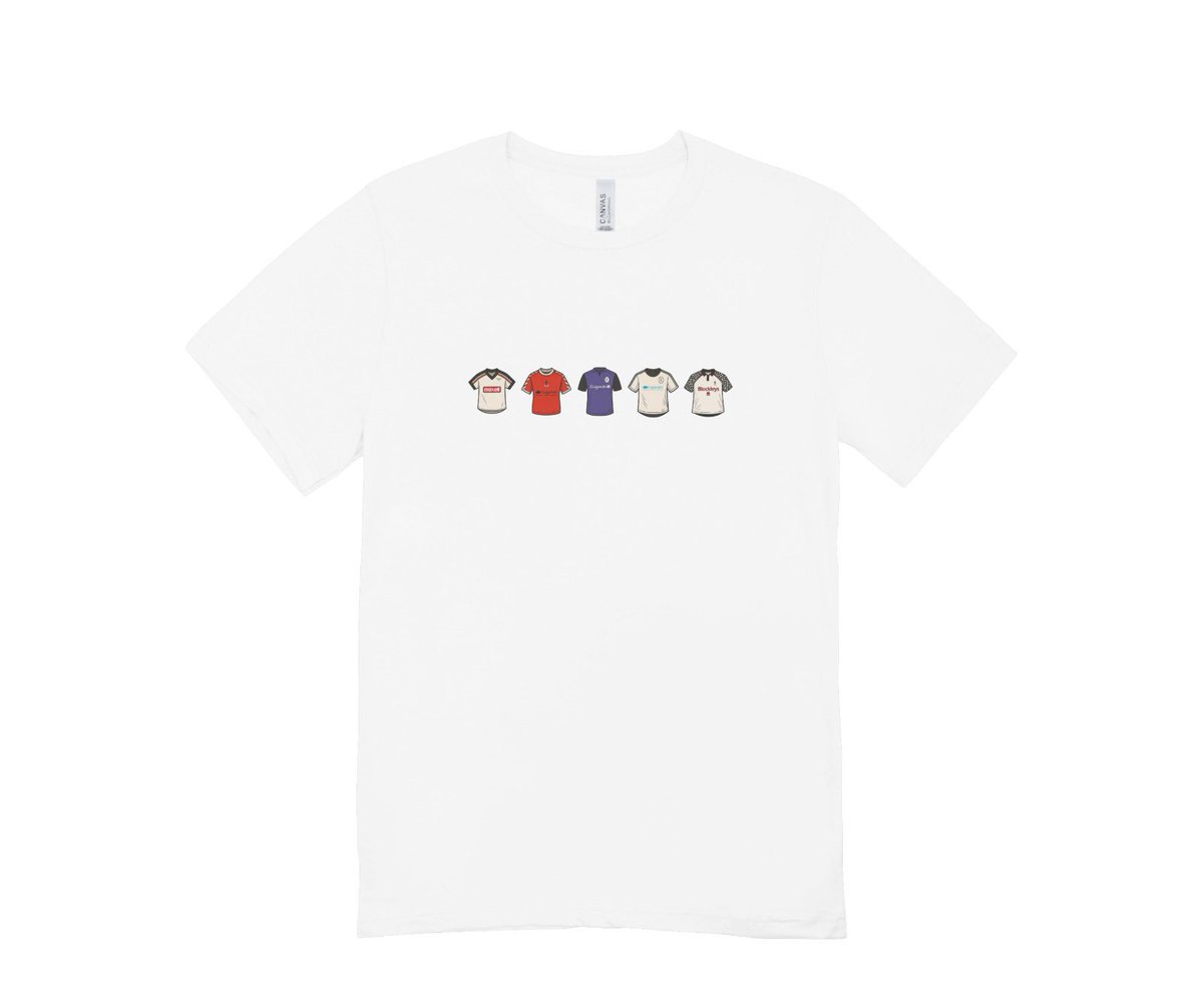 AFC Telford United tweet media