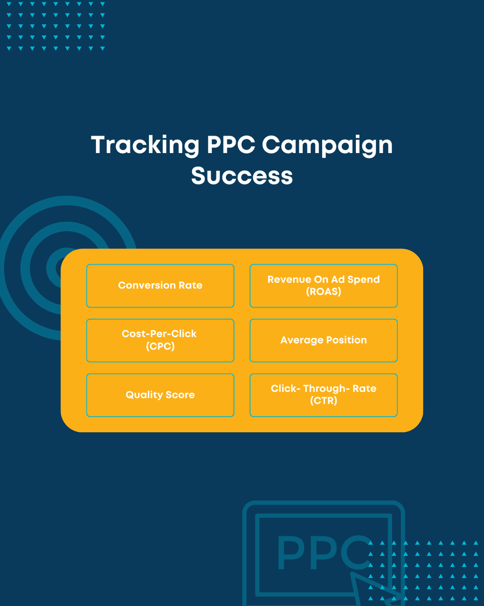 BeTorchlight's tweet photo. Clicks are great—but conversions matter more. Here are the PPC KPIs we track to measure real success and make every ad dollar count.
📞 (805) 800-8280
#PPCStrategy #MarketingKPIs #TorchlightMarketing #DigitalAds #PaidSearch https://t.co/pU1M8kVv1H