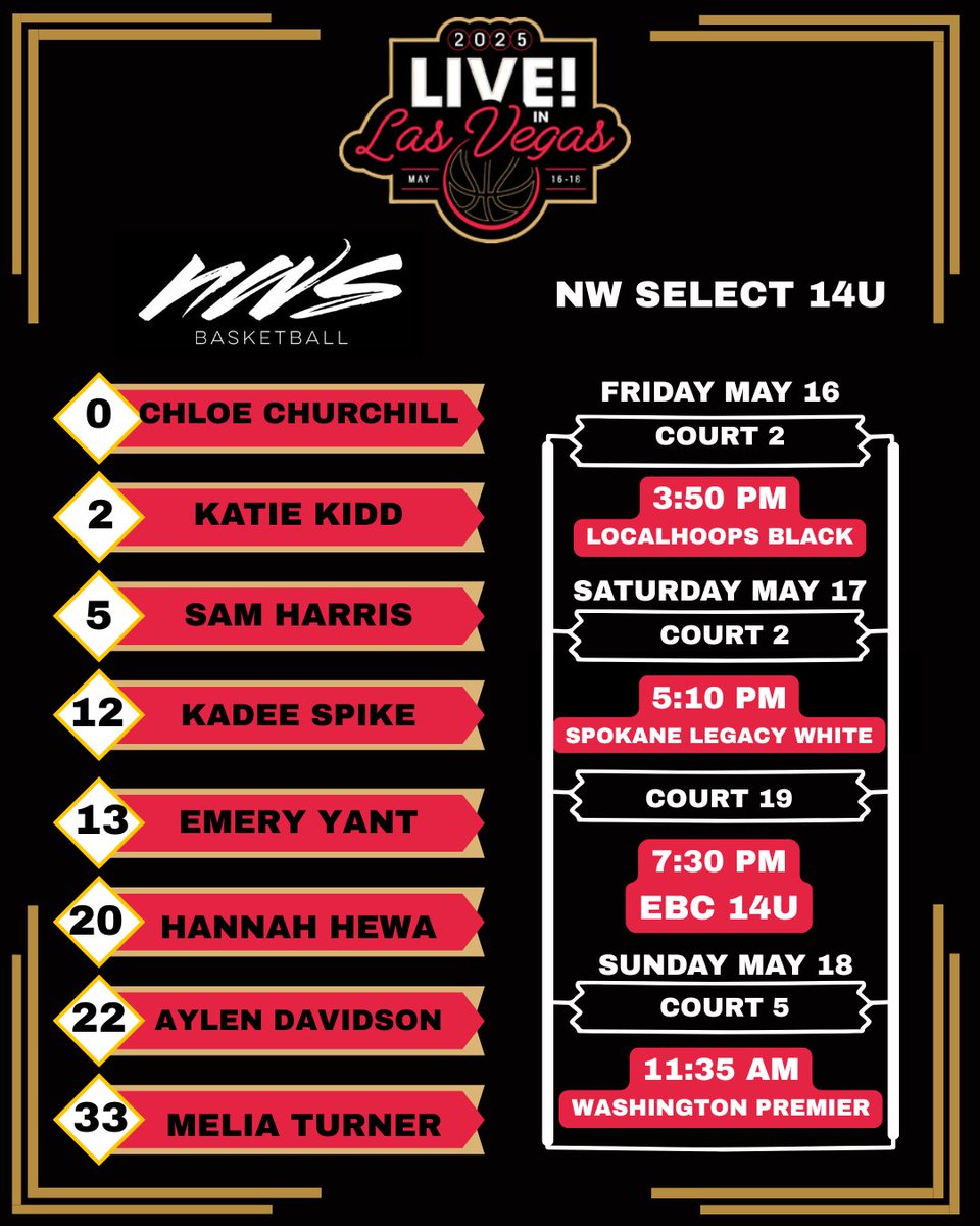 NWS 14U Schedule and Roster for this weekend ⬇️