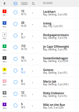 I know you want the VIP treatment, here's your chance, re-tweet now for chance to be assigned a horse in today’s race of the day win $50 in dining and $50 in betting AND a ride in the starting car from our friends <a href="/HoosierPark/">Harrah's Hoosier Park</a> <a href="/INStandardbred/">Indiana Standardbred Breed Development Program</a>