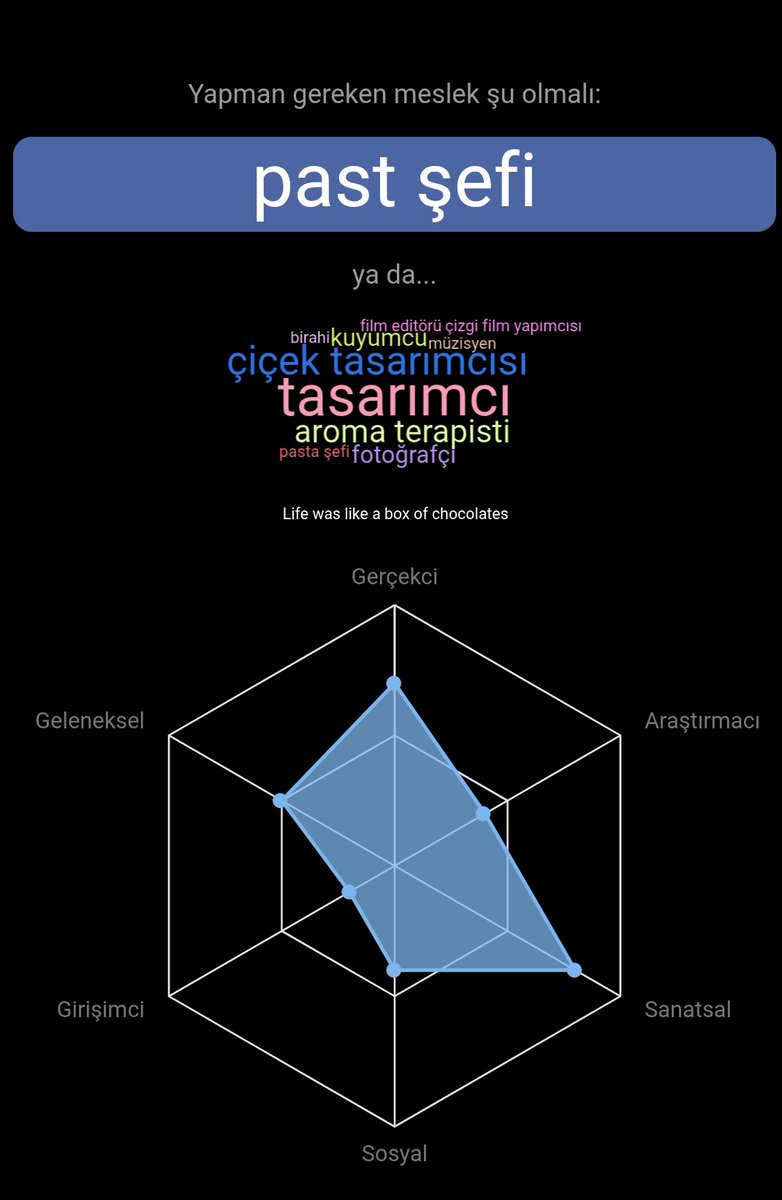 2023te muhtemelen burdan gorup meslek testini yapmisim acaba degismis midir merak edip tekrar yaptim ben biraz degismisim ama meslegim hic degismemis 
2023                                     2025