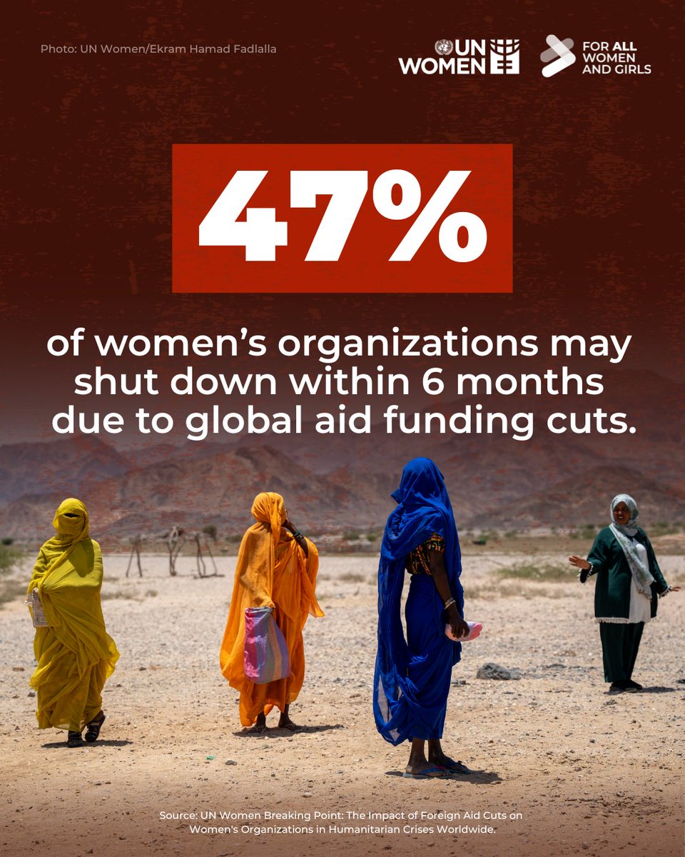 Alarming news from latest <a href="/UN_Women/">UN Women</a> report:

Half of women’s organizations helping women &amp; girls in crises may shut down in 6 months due to drastic global aid cuts.

If these organizations vanish, so will vital lifelines for millions of women &amp; girls.
unwomen.org/en/news-storie…