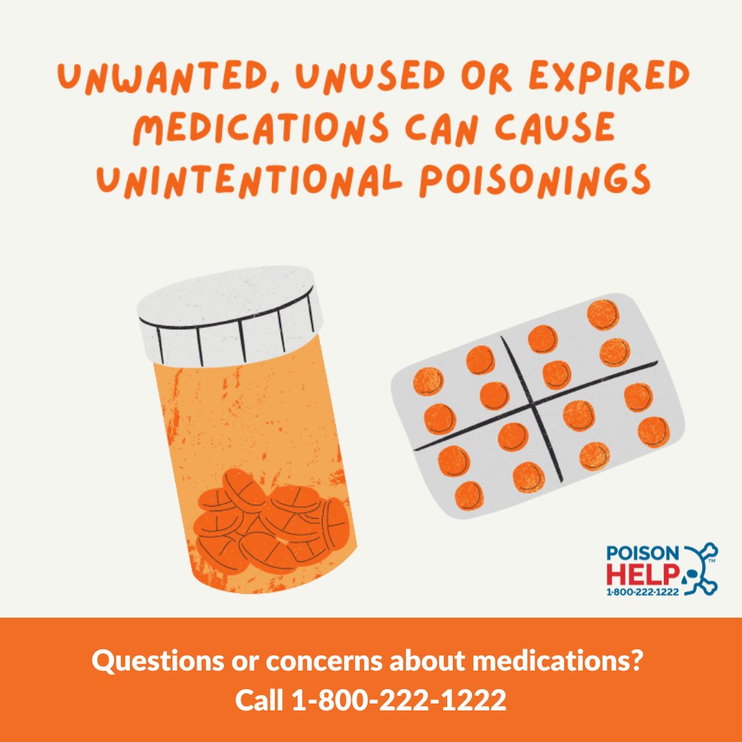 Find out how to safely dispose of #medications at:  cabq.gov/police/program….