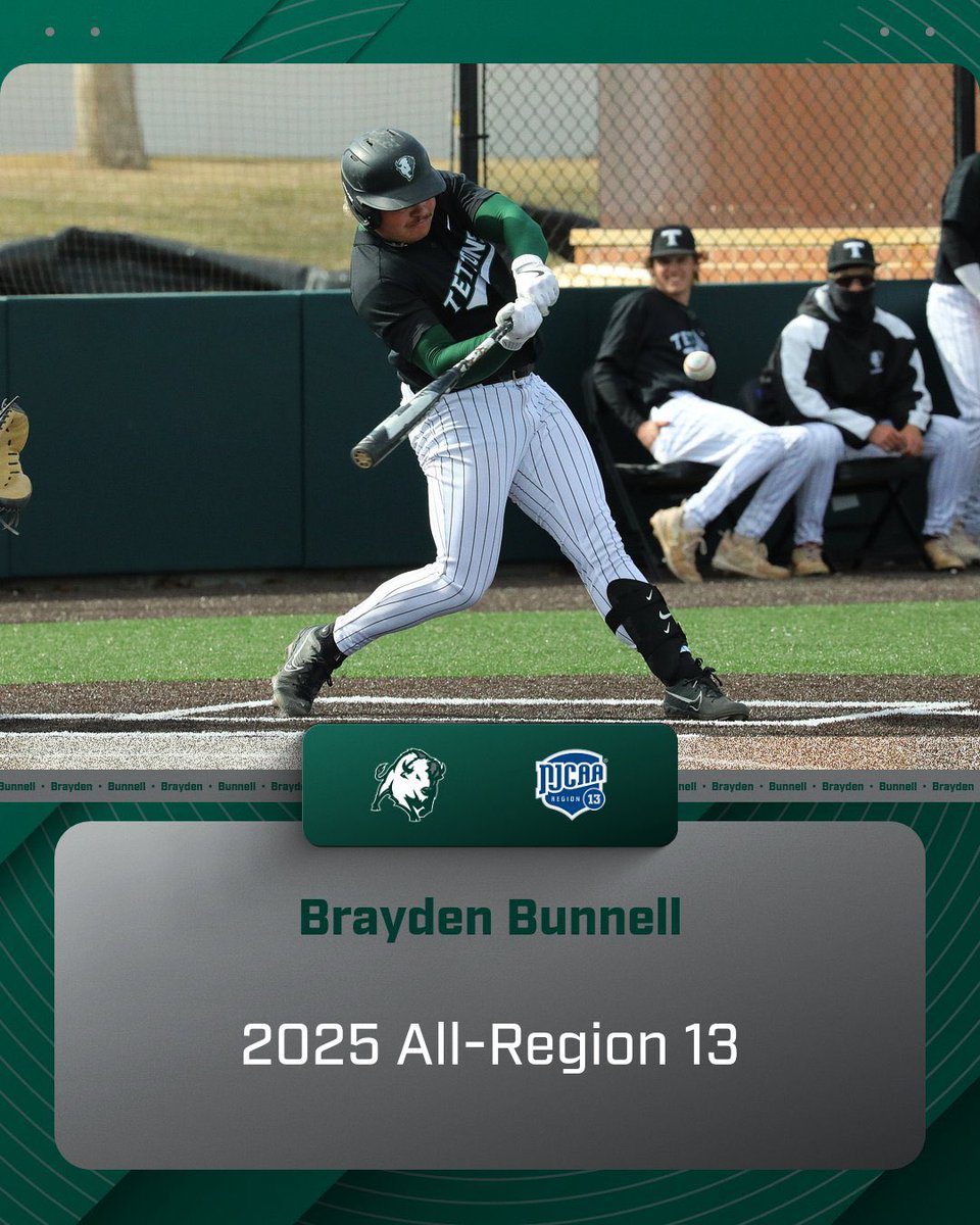 Congratulations to sophomore Brayden Bunnell on his All-Region selection. 

.399 avg, 59 hits, 17 doubles, 1 triple, 4 homers, 50 RBI’s