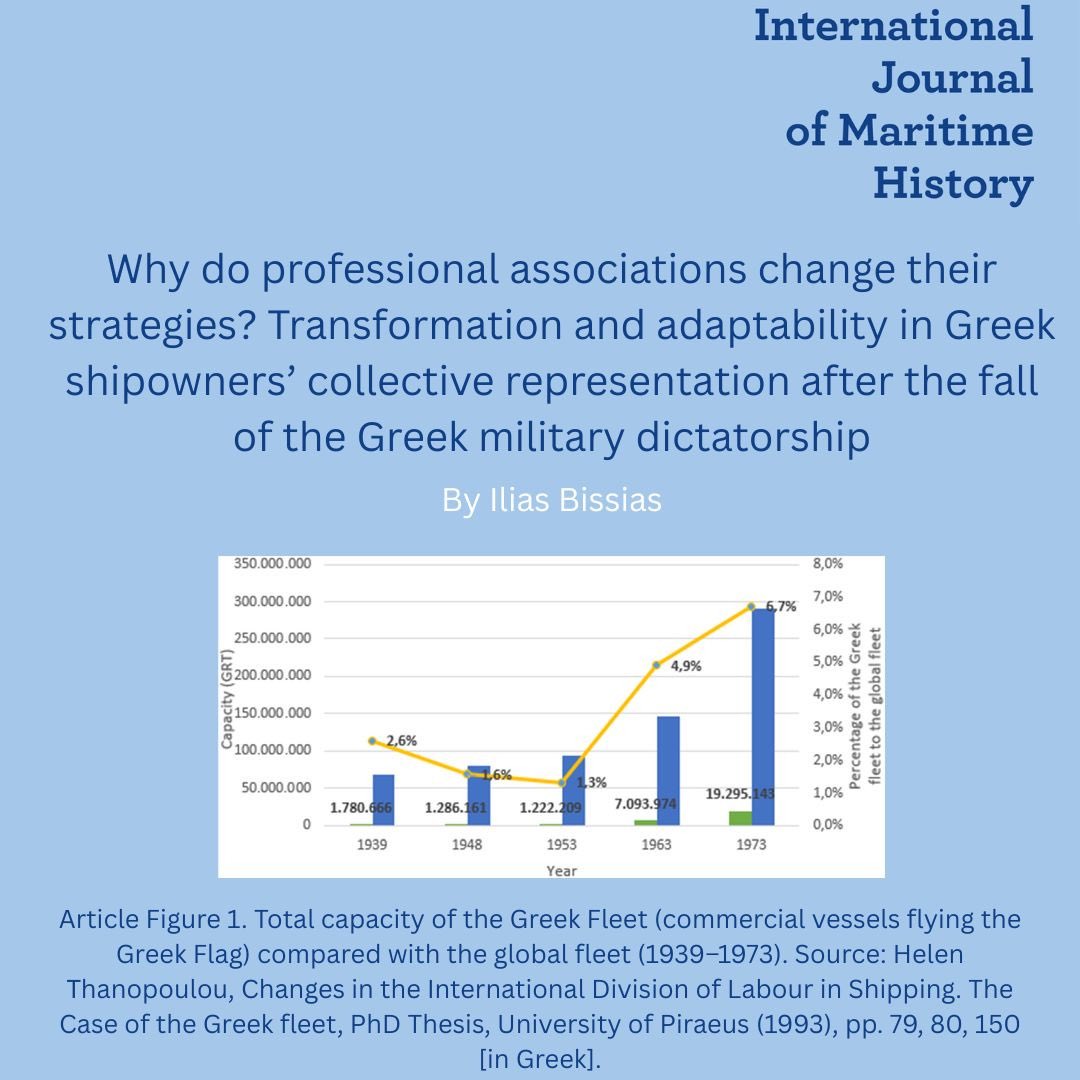 Check out our latest #maritimehistory publication

Ilias Bissias study aims to examine the reasons behind the negative sentiment expressed by the post-dictatorship Greek political system &amp; the Athenian press and much more. 

#Greekmaritimehistory 

journals.sagepub.com/doi/10.1177/08…