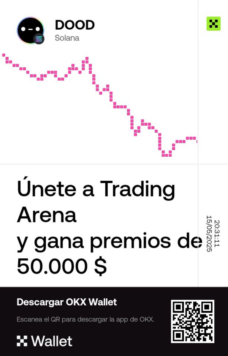 Cripto Monedas (@criptom02904808) on Twitter photo 