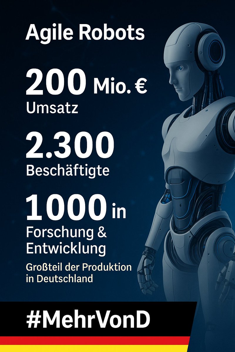 MehrVonD's tweet image. Agile Robots – beeindruckende Zahlen:
✅ 200 Mio. € Umsatz
✅ 2.300 Beschäftigte, davon 1.000 in Forschung &amp;amp; Entwicklung
✅ Der Großteil davon in Deutschland

So geht technologische Souveränität!
#MehrVonD #AgileRobots #MadeInGermany #Innovation