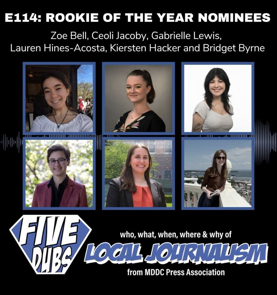 KierstenHacker's tweet photo. It was an honor just to be nominated for @MDDCPress Rookie of the Year. I pour my heart and soul into this job every day and hope to keep doing so far beyond my rookie years. Congrats to @words_w_Lauren! https://t.co/uxAtMsCmSc https://t.co/AWwLp1qGEu