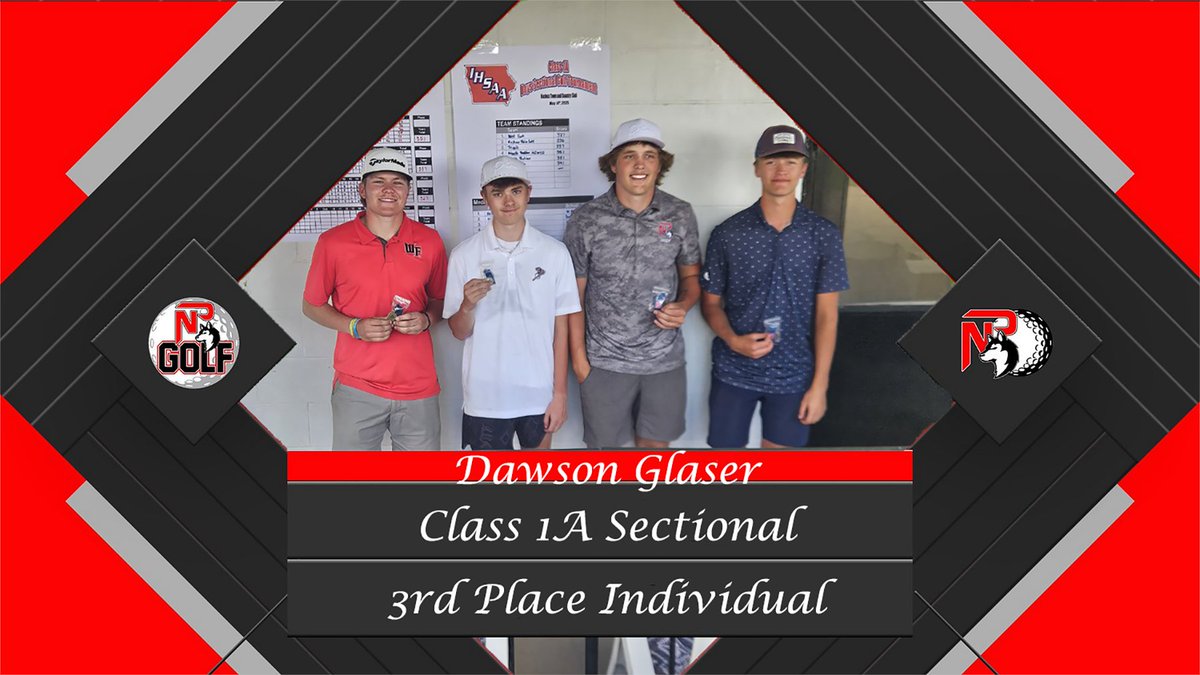 Congratulations to Senior, Dawson Glaser on his 3rd Place finish at Sectional golf. Dawson turned in rounds of 38 and 40 for 3rd place medal. Nolan Schreckengost from West Fork was medalist with a 74, Mason Michels (Dunkerton) was 2nd with a 77. Nolan Reser (North Butler) 80.