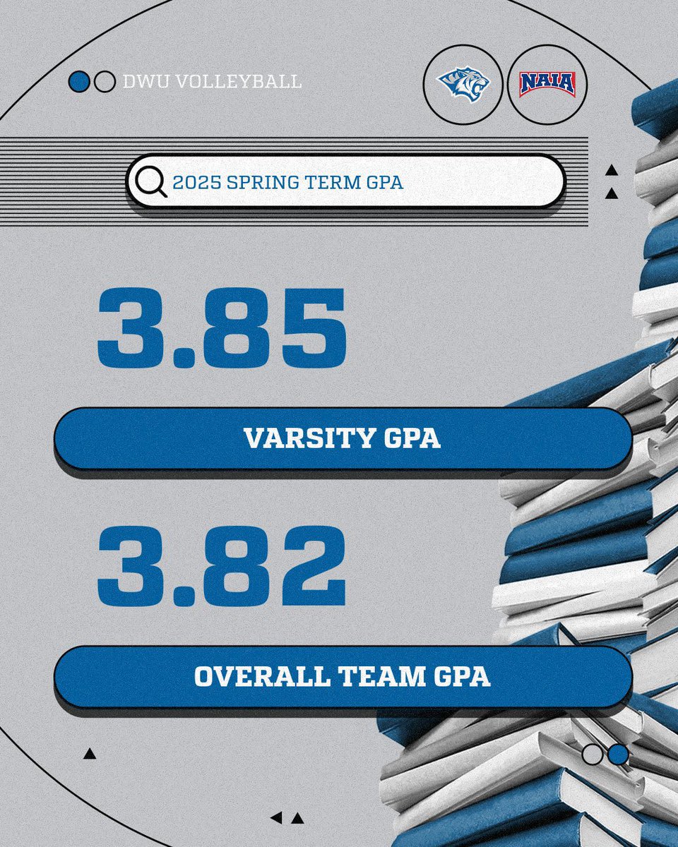 Nice semester ladies!