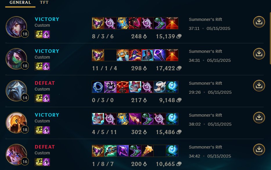 My team saved the day. I played horribly in the first three games, but stepped up in the last two.
3:2 and gg