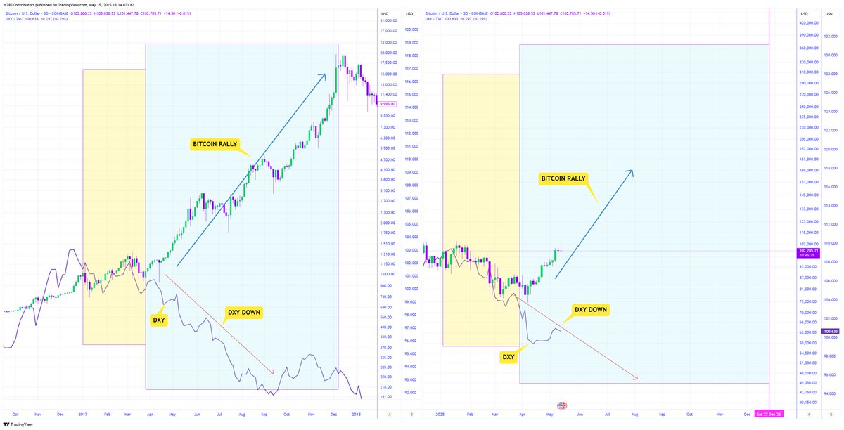 CRYPTOWZRD tweet media