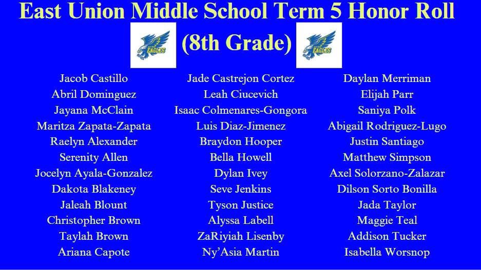 East Union Middle School (@eastunionmsnc) on Twitter photo Congratulations to our 8th Grade Honor Roll students for Term 5!
#TheEagleWay
#ExcellenceIsTheStandard
#TakingFlight
@ucpsnc <a href="/AGHoulihan/">Andrew G. Houlihan</a> <a href="/BashawnHarris/">Bashawn Harris</a> Congratulations to our 8th Grade Honor Roll students for Term 5!
#TheEagleWay
#ExcellenceIsTheStandard
#TakingFlight
@ucpsnc <a href="/AGHoulihan/">Andrew G. Houlihan</a> <a href="/BashawnHarris/">Bashawn Harris</a>