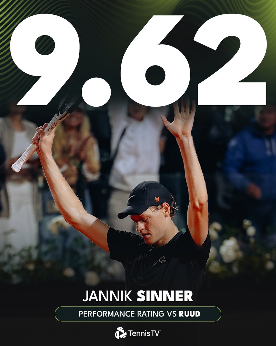 TennisTV's tweet photo. 9.62 / 10

The best Performance Rating of 2025 so far 🔝

#IBI25 @tennis_insights https://t.co/Y9mb9GVt6C