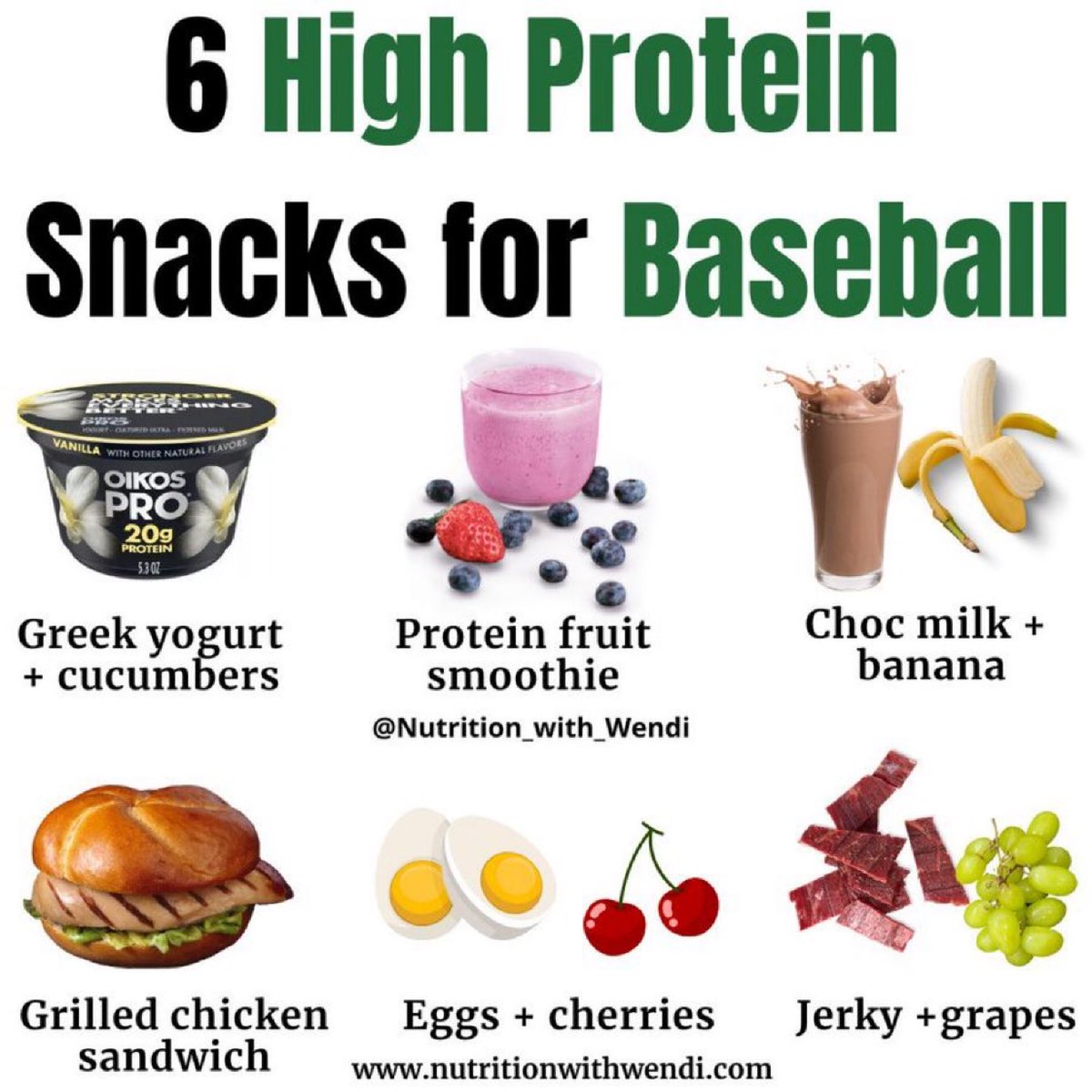 Baseball players:
-Grab protein rich snacks to build muscle, support energy and to optimize strength
-Never leave home without your H20 bottle
-Always have some form of color on on your plate 2-3x/day
-Never skip breakfast and always pack pre-workout protein + carbs
-Sleep 7-9