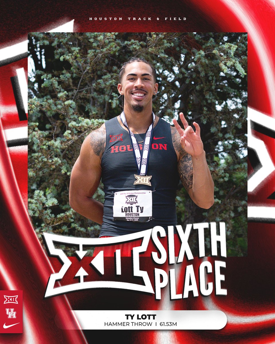 Big 12 | Men's Hammer Throw

Ty Lott places sixth with a personal best mark of 61.53m!

#GoCoogs
