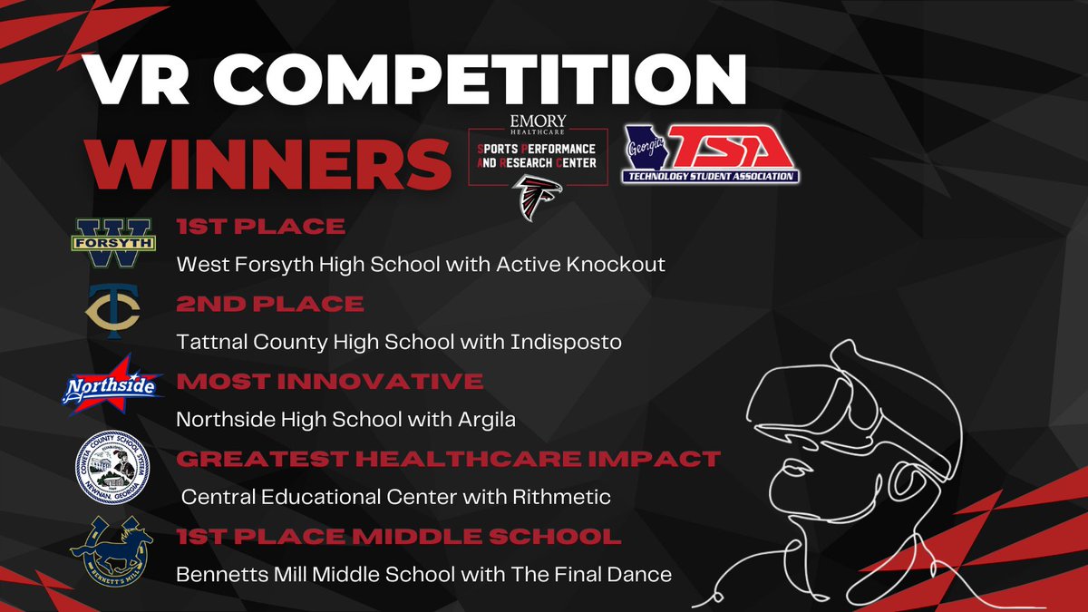 Emory Sports Performance And Research Center (@emory_sparc) on Twitter photo On behalf of SPARC and our partners at <a href="/georgiaTSA/">Georgia TSA</a> we’re excited to officially announce this year’s winners! The creativity, thoughtfulness, technical innovation, and clinical potential of VR in healthcare the teams demonstrated blew us away. On behalf of SPARC and our partners at <a href="/georgiaTSA/">Georgia TSA</a> we’re excited to officially announce this year’s winners! The creativity, thoughtfulness, technical innovation, and clinical potential of VR in healthcare the teams demonstrated blew us away.