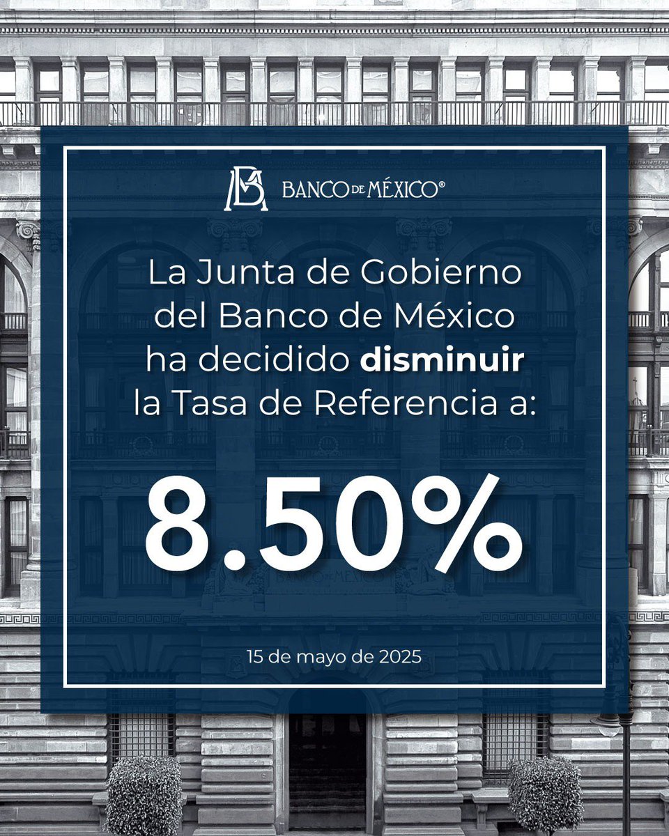Banxico's tweet photo. Con la presencia de todos sus miembros, la Junta de Gobierno del #BancodeMéxico decidió por unanimidad disminuir la Tasa de Interés Interbancaria a 1 día, a un nivel de 8.50% con efectos a partir del 16 de mayo de 2025. Consulta el comunicado en: https://t.co/5I8HUr8Svr https://t.co/kQMEOXezi4