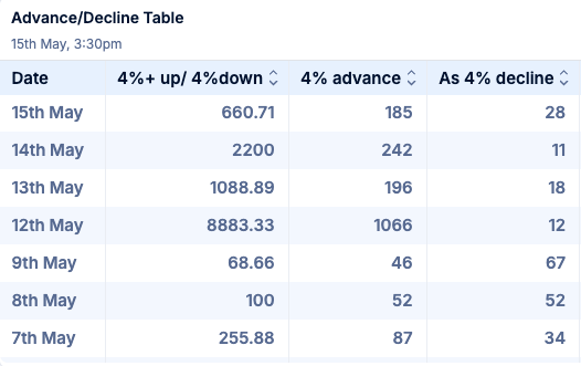 Jainish Lamoria tweet media