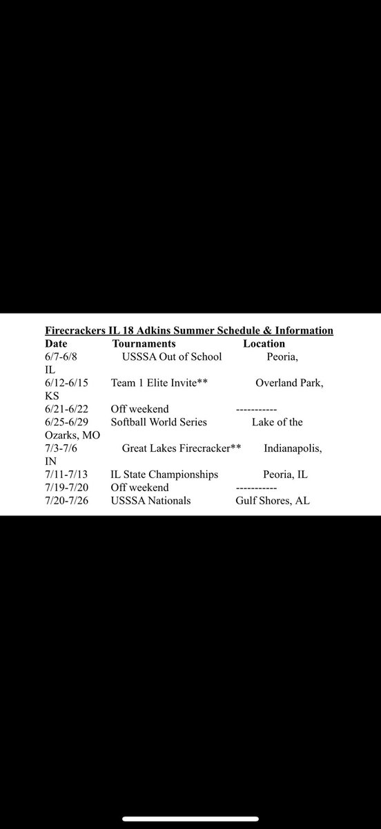 Exciting Summer Ahead! 🧨<a href="/CoachConnoyer/">Christy Connoyer</a> <a href="/CoachRedburn/">Mark Redburn</a> <a href="/coachferrell15/">Ben Ferrell</a> <a href="/CoachFerrill/">Ron Ferrill</a> <a href="/Coachmun/">Mat Mundell</a> <a href="/CoachSWillis22/">Sarah Willis</a> <a href="/Softball_ONU/">Olivet Nazarene Softball</a> <a href="/IL_Firecrackers/">Illinois Firecrackers 18U Adkins</a>