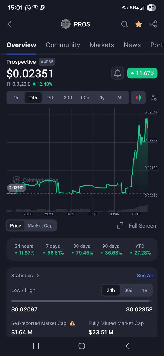 👀👀👀👀
<a href="/prosventure/">Prospective LLc</a> <a href="/trondao/">TRON DAO</a>