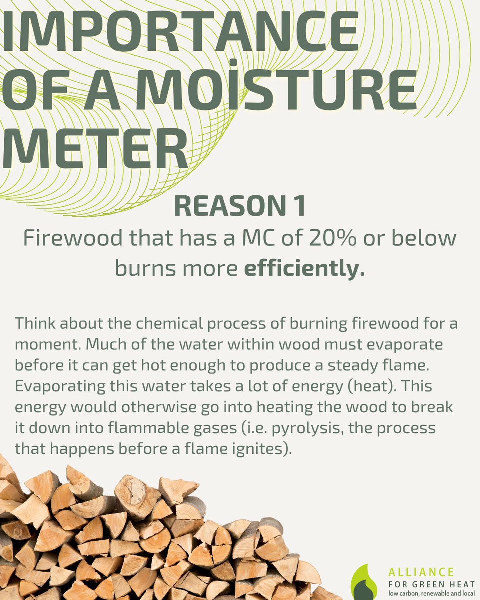 ForGreenHeat's tweet photo. Why use a moisture meter to make sure your firewood is at 20% or below before burning? 

1. Efficiency 
2. Safety 
3. Cost-savings  
4. Hold your firewood dealer accountable https://t.co/wIAZr78FIm