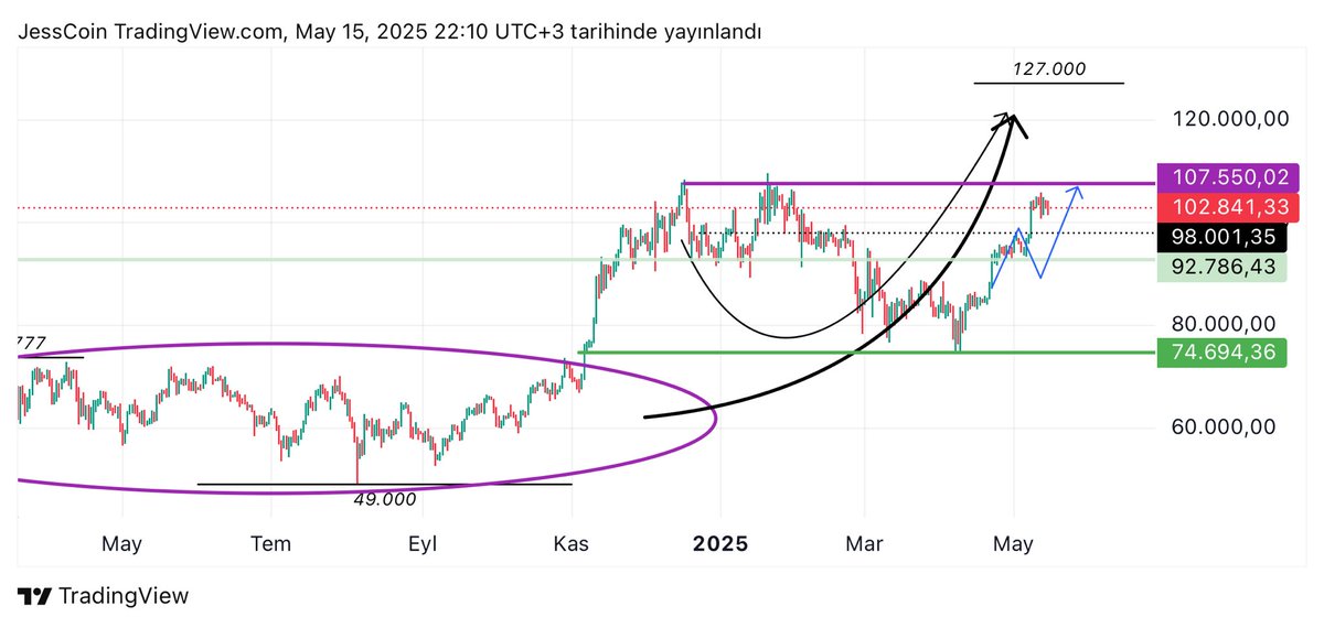 Jess Coin tweet media
