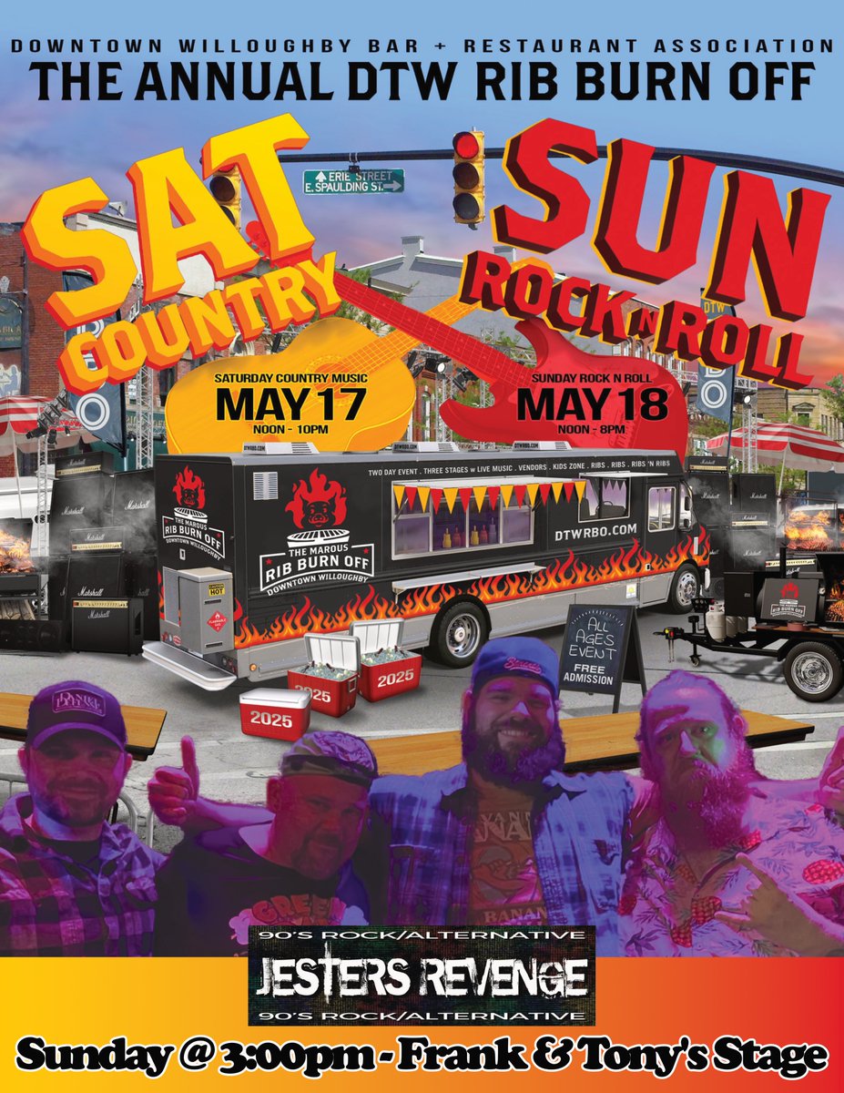 Did some modifications to the guitar to prep for this weekend. 

Jesters Revenge (our cover band) is playing 5/17 at The Shop Bar and Grill in painesville. 
5/18, at the Downtown Willoughby Annual Rib Burn Off

So I had to break out some rad colors.