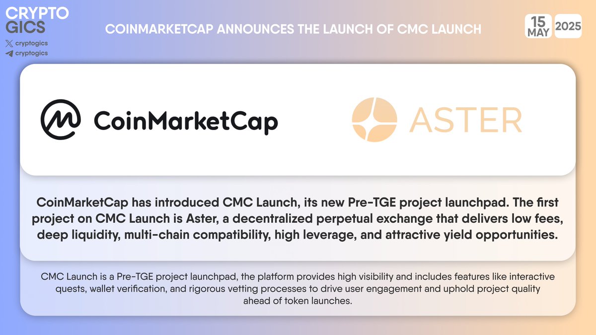 📢 @CoinMarketCap announces the launch of CMC Launch CoinMarketCap has  introduced CMC Launch, its new Pre-TGE project launchpad. The first project  on CMC Launch is @Aster_DEX, a decentralized perpetual exchange that  delivers