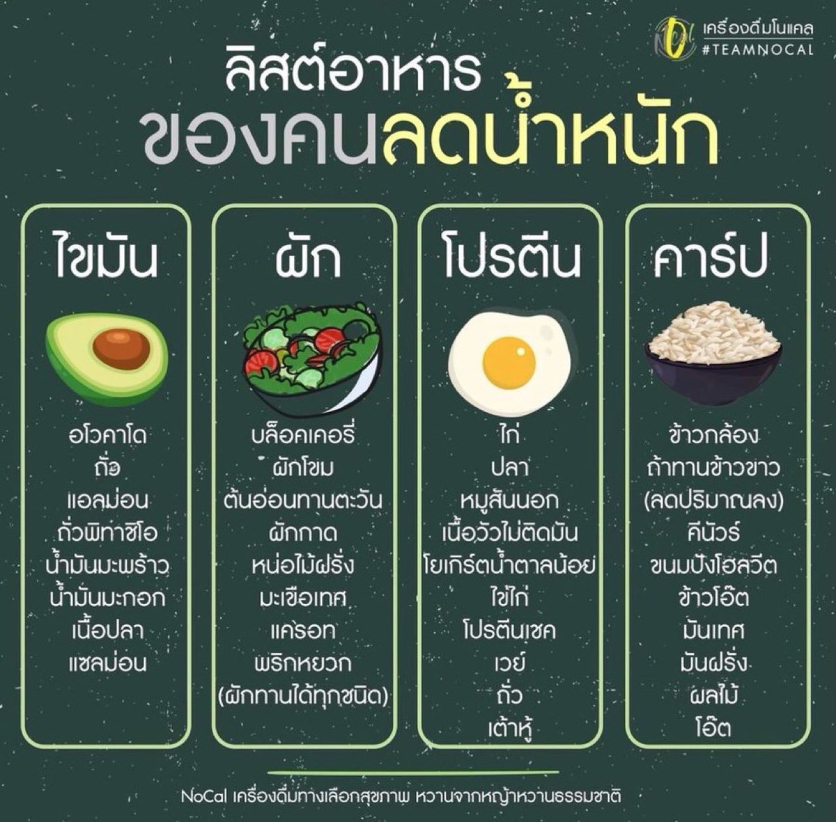 แปะไว้ค่ะ มีประโยชน์มาก!!!