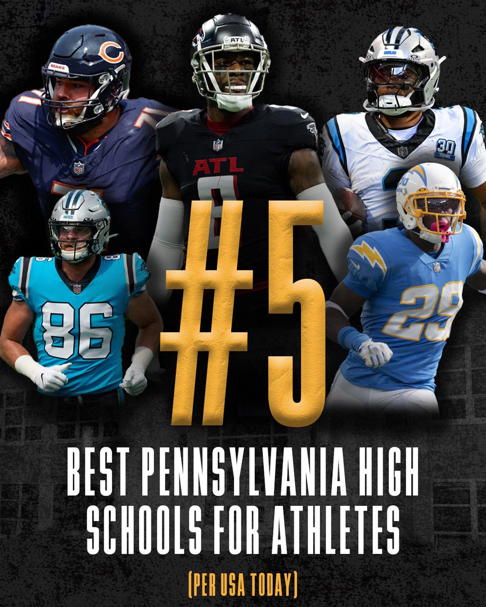 AW_VikingsFB's tweet photo. Archbishop Wood has been named the 5th best high school in PA for athletes, according to a study from USA Today!

https://t.co/BrOpZAZszm

#WoodPride #BurnTheBoats https://t.co/FnaJoA0yrh
