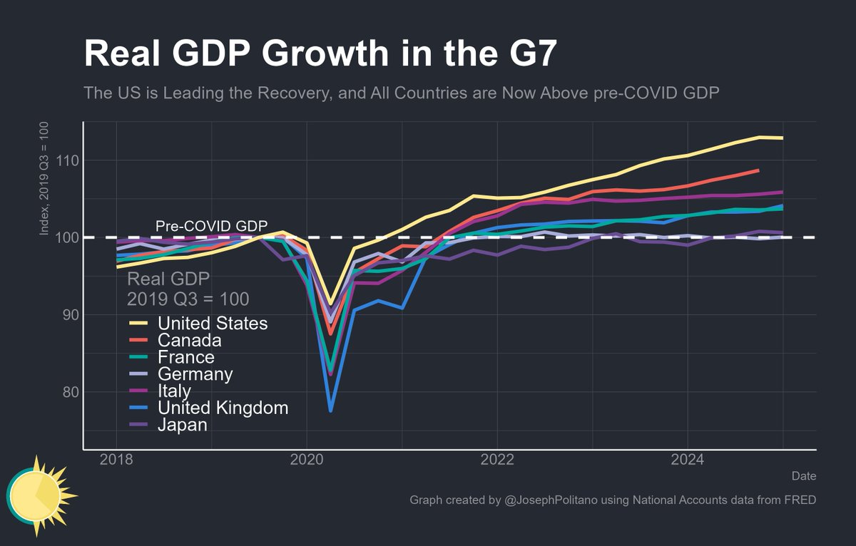Joey Politano 🏳️‍🌈 tweet media