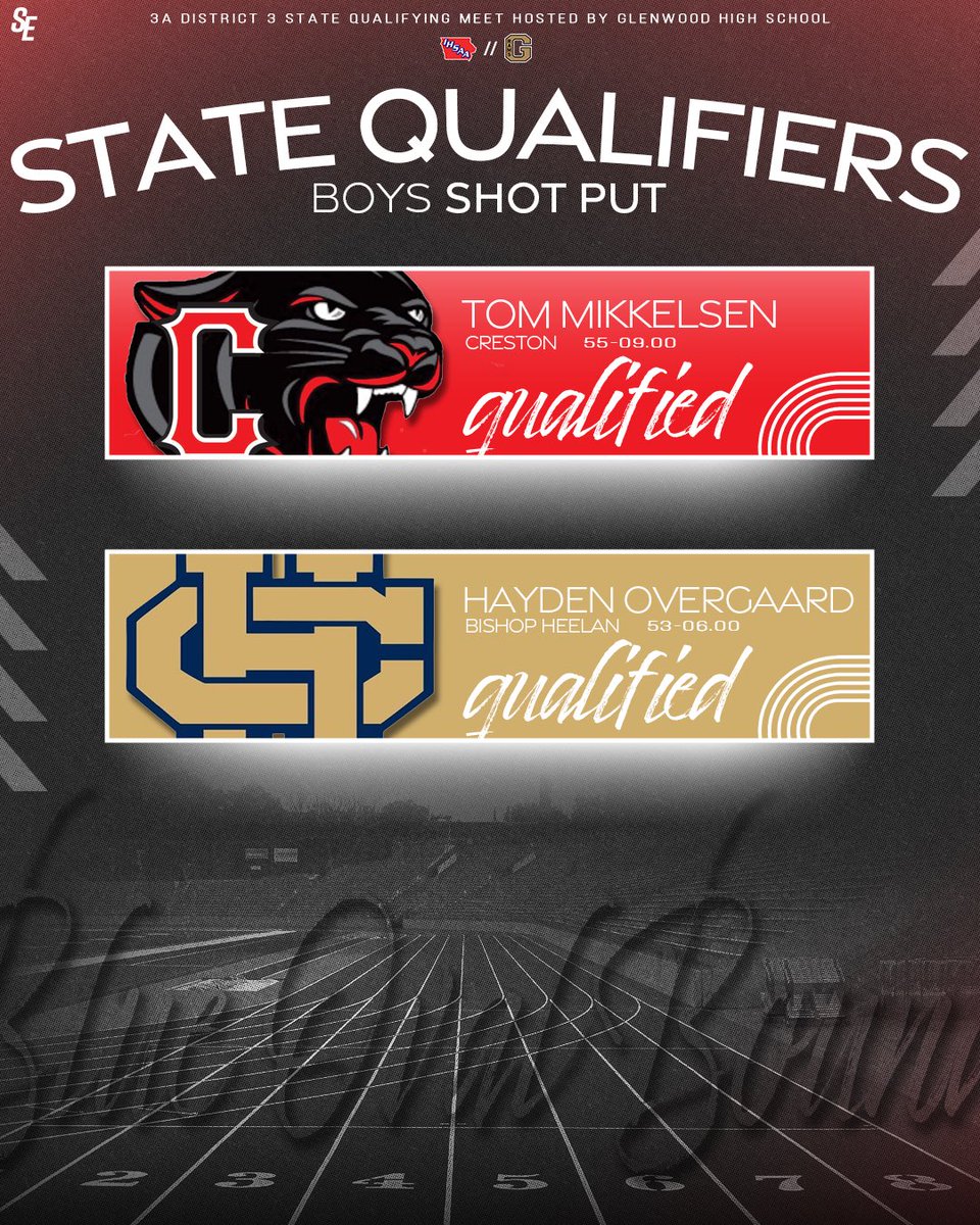 Congratulations to our Boys Shot Put State Qualifiers from Glenwood! <a href="/DriskellScott/">PantherAD</a> <a href="/BHCS_Athletics/">Bishop Heelan Athletics</a>