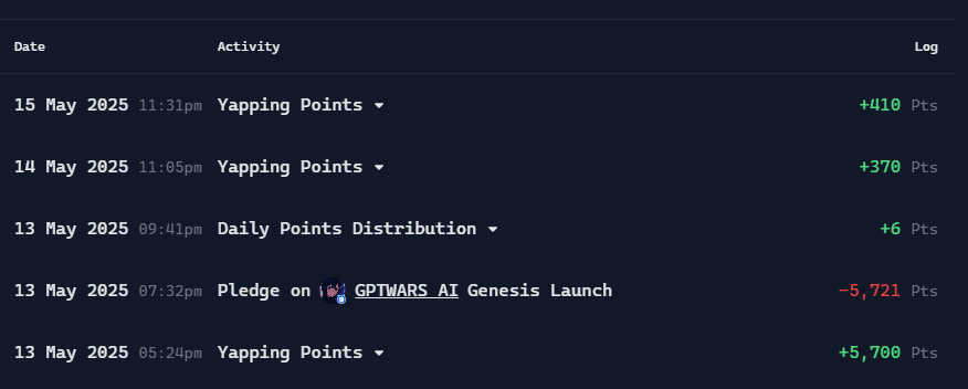 Crypus | X FINANCE (@crypus_xfinance) on Twitter photo Just 4 days ago I was yapping like a degen with 0 clue… <a href="/virtuals_io/">Virtuals Protocol</a> <a href="/KaitoAI/">Kaito AI 🌊</a>
Now?
+5,700 Points from ONE tweet
+410 Points just yesterday
🤝Try hard today will have better results than yesterday
All in <a href="/virtuals_io/">Virtuals Protocol</a> — and we’re just warming up.
This platform rewards effort Just 4 days ago I was yapping like a degen with 0 clue… <a href="/virtuals_io/">Virtuals Protocol</a> <a href="/KaitoAI/">Kaito AI 🌊</a>
Now?
+5,700 Points from ONE tweet
+410 Points just yesterday
🤝Try hard today will have better results than yesterday
All in <a href="/virtuals_io/">Virtuals Protocol</a> — and we’re just warming up.
This platform rewards effort