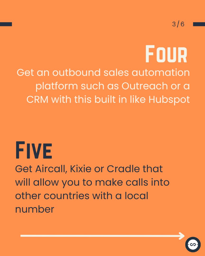 aird_matt's tweet photo. Selling your SaaS product to the world? Here’s how to go global 🌍👇
Swipe through for a step-by-step playbook to close international buyers.
#SaaSSales #OutboundSales #StartupTips #NZTech #B2BSales #GoGlobal https://t.co/jfdtApqjWz