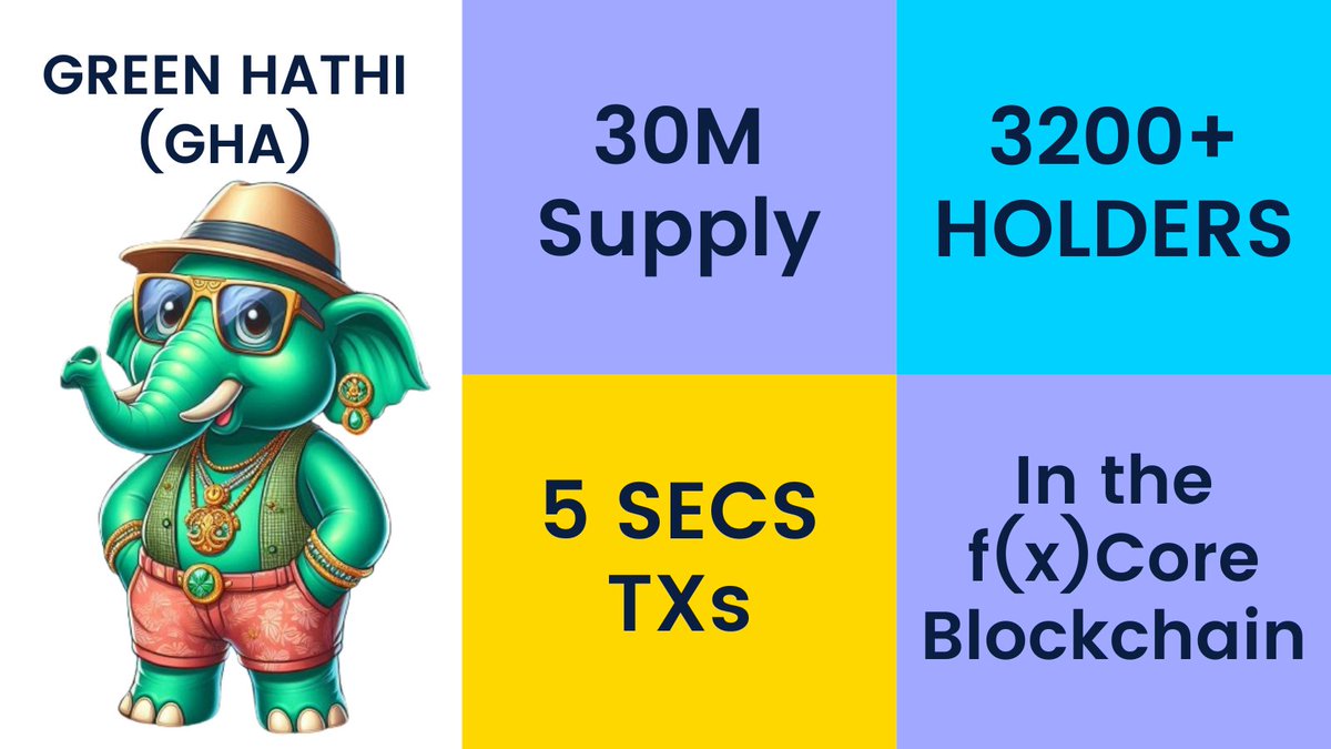 Green_Hathi_GHA's tweet photo. π Attention crypto community! π Green Hathi (GHA) is on π₯!
With only 30M tokens in existence.Β
Don't miss out! ππΏπ #Crypto #GHA #ToTheMoon #PundiAI @PundiAI #marginx $GHA $ETH #ETH #COSMOS #MEMECOINΒ
πhttps://t.co/YJrUGagho2 https://t.co/IivVOkrAkx