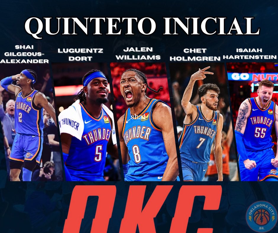 oklahoma_br's tweet photo. OKLAAAHOMAAA CITY THUNDERRR ESCALADDOO 💙⚡️ https://t.co/jgeCMP3V85