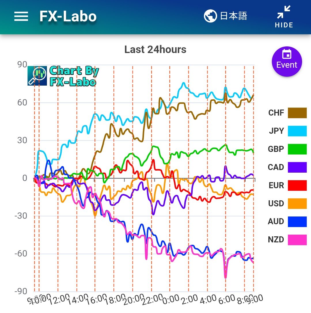 fxlabo tweet media