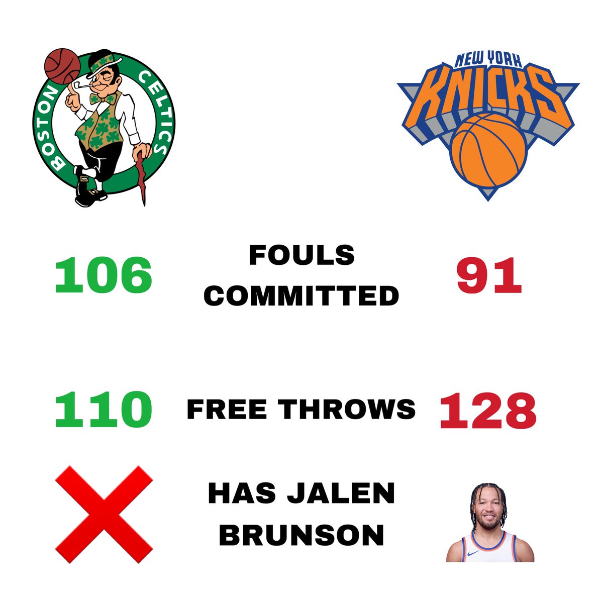 Tatums0Burner's tweet image. 