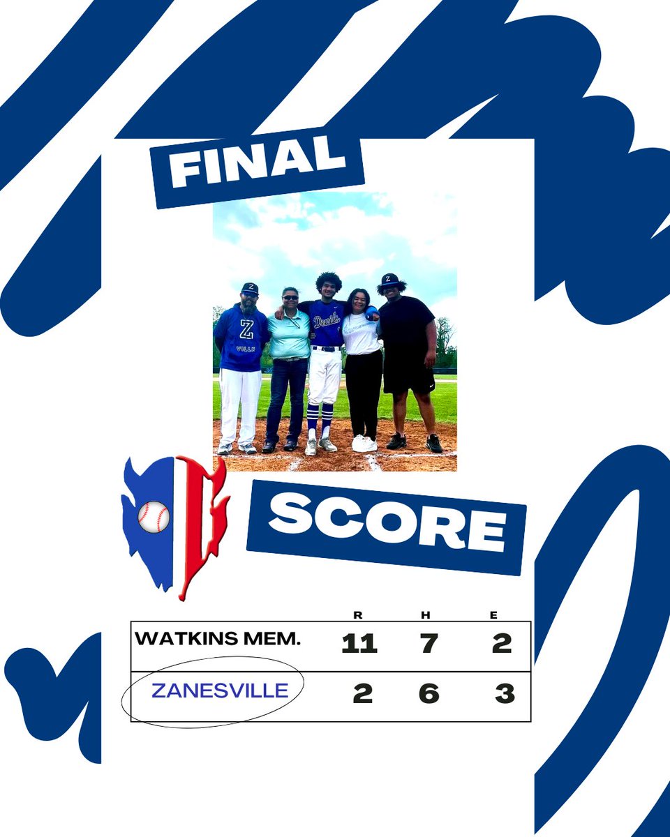 Zanesville Baseball tweet media