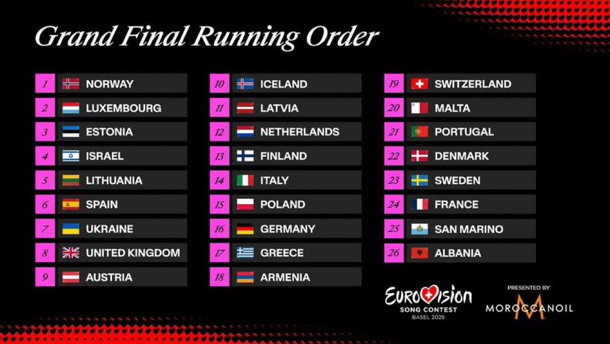 EurovisionNewZ's tweet image. 🚨The official running order of #Eurovision 2025!