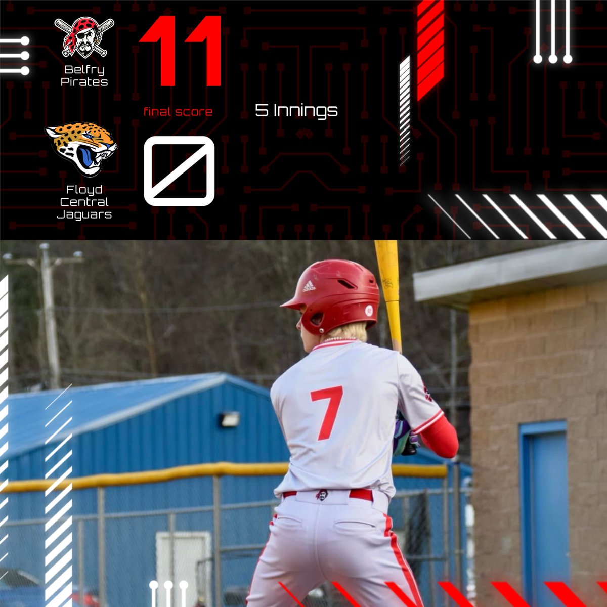 Belfry Baseball tweet media