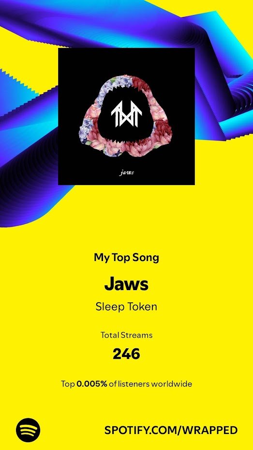 nervousghost_'s tweet photo. @iwbyg74 Granite is what got me into them, I quickly became obsessed with Jaws though https://t.co/qeJRO4qNVt