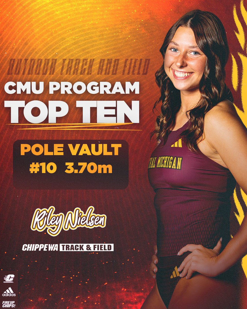 CMU T&F/XC (@cmutrack) on Twitter photo Already updating the books this weekend! 📚
Riley joins Emily Yoshino as active members of the all-time top ten for pole vault!
#FireUpChips🔥⬆️👟 Already updating the books this weekend! 📚
Riley joins Emily Yoshino as active members of the all-time top ten for pole vault!
#FireUpChips🔥⬆️👟